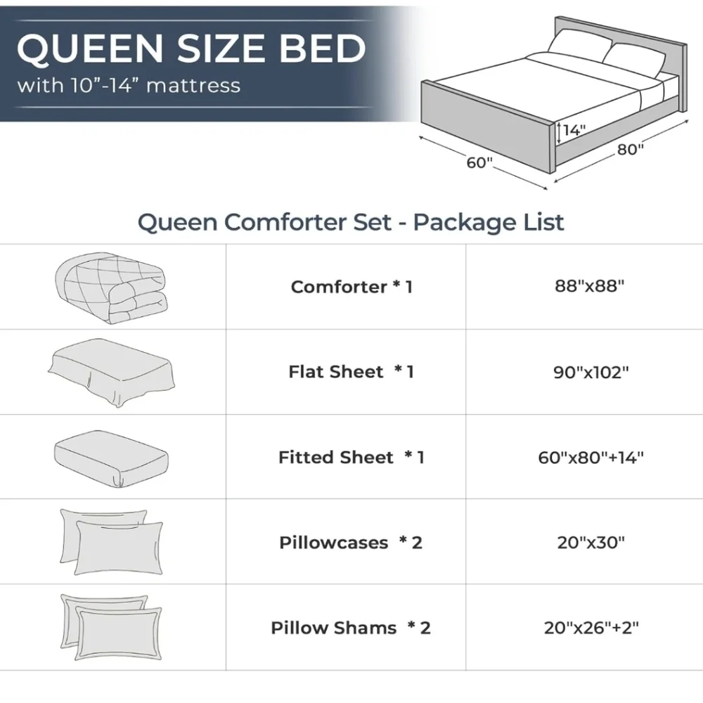 HEVUMYI 7 Pieces Queen Comforter Set, All Season Reversible Bed in a Bag, Ultra